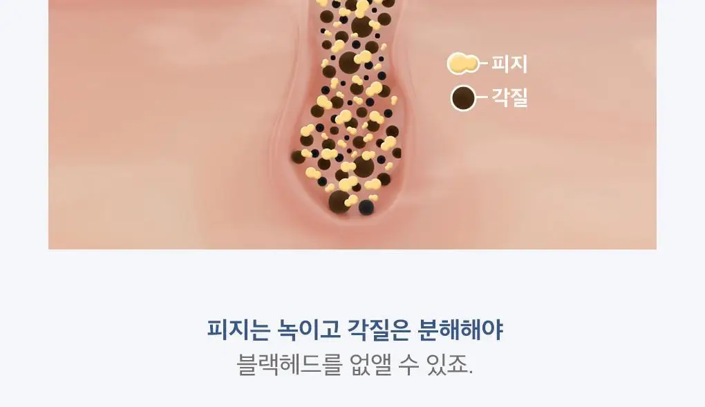 [블랙헤드관리/김다혜PICK] 비프로젝트 바이 블랙헤드 멜팅 리무버 30ml 상세페이지 10
